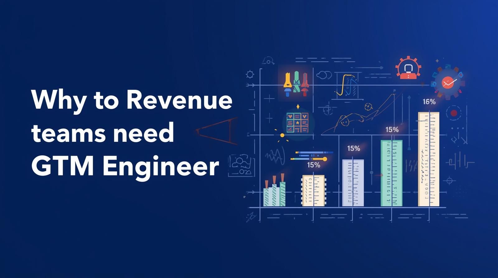 GTM Engineer